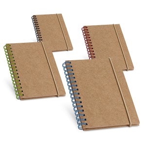 Notes ekologiczny
