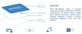 karta - RFID - ochrona - gadżet - reklamowy - znakowanie - nadruk - full kolor - bezpieczeństwo - ochrona - portfel