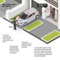 etui - reklamowe - gadżet - RFID - samochód - klucze - ochrona - podróż - parking - znakowanie - nadruk
